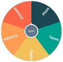 Spinner Wheel
